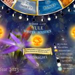Yule - Winter Solstice